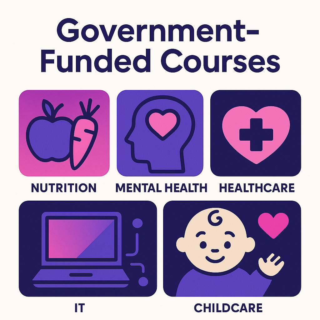 Icons for Government-funded courses across five course categories